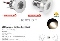 2018 3v 12v Kitchen Led Under Cabinet Light Recessed Spotlight Cree intended for sizing 950 X 926