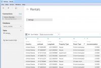 Integrate Your Data With Cross Database Joins In Tableau 10 intended for measurements 2363 X 1603