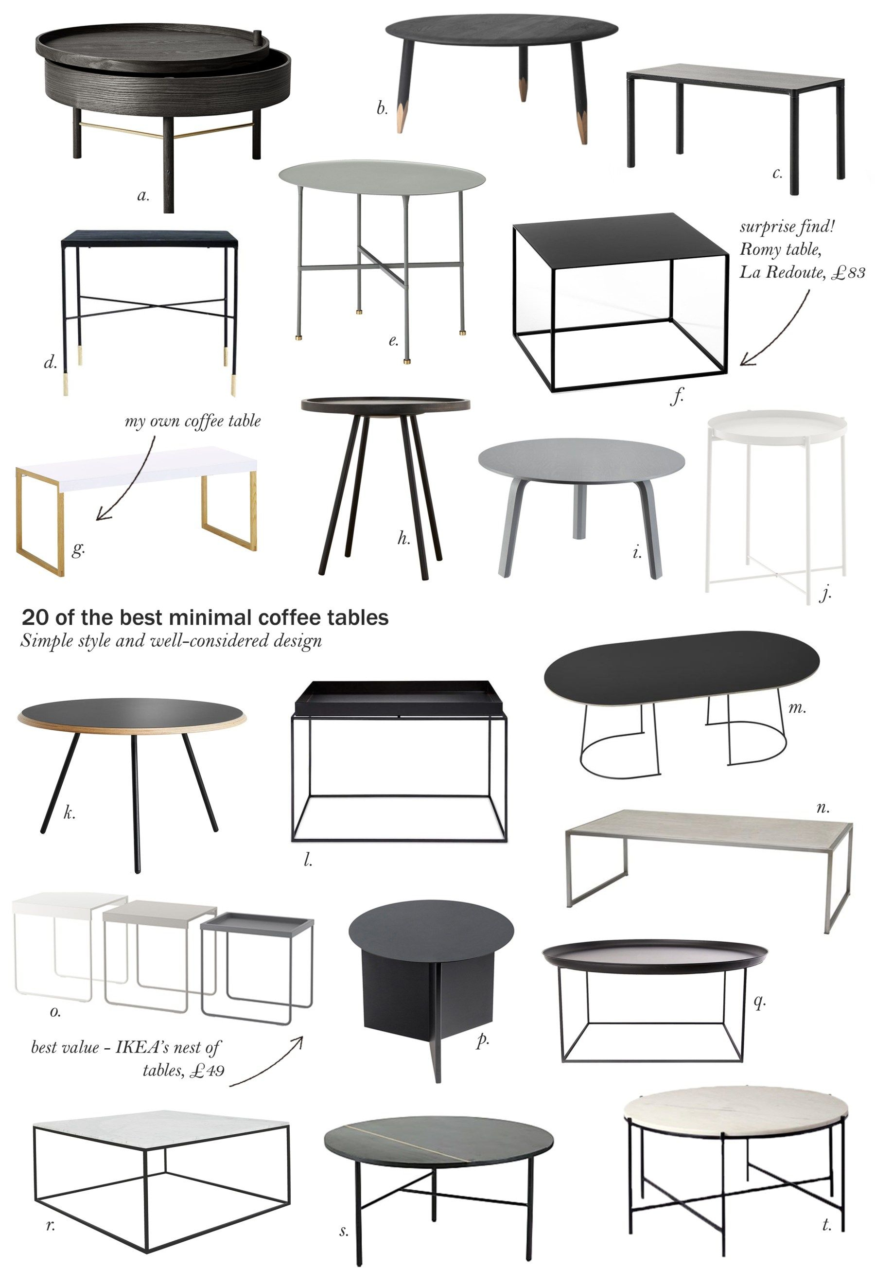 20 Of The Best Minimal Coffee Tables Scandinavian Inspiration intended for dimensions 1800 X 2645