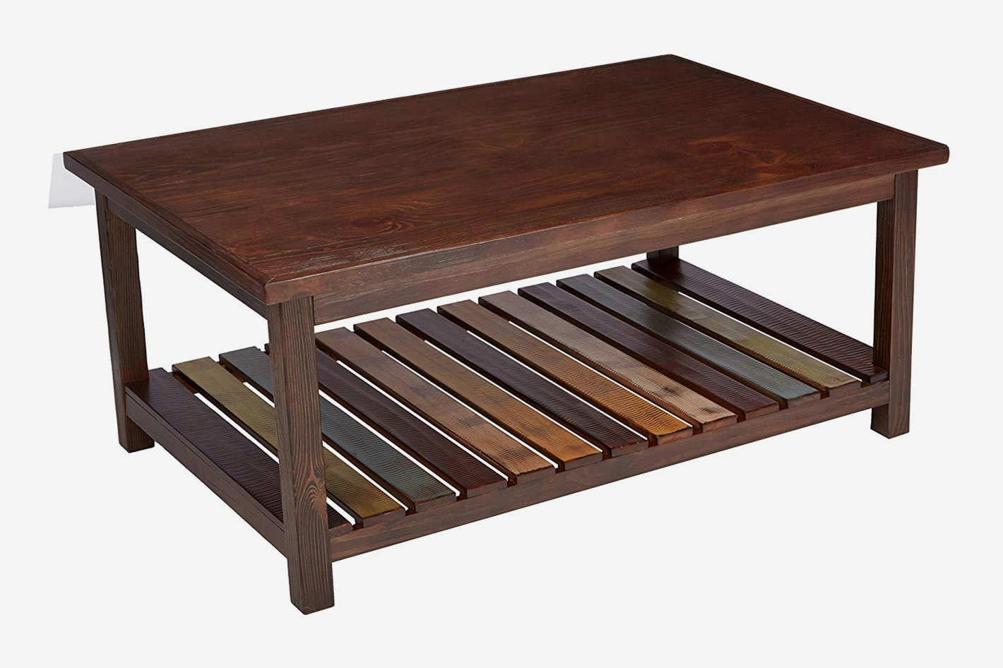 21 Best Coffee Tables Under 250 2018 within measurements 1420 X 946