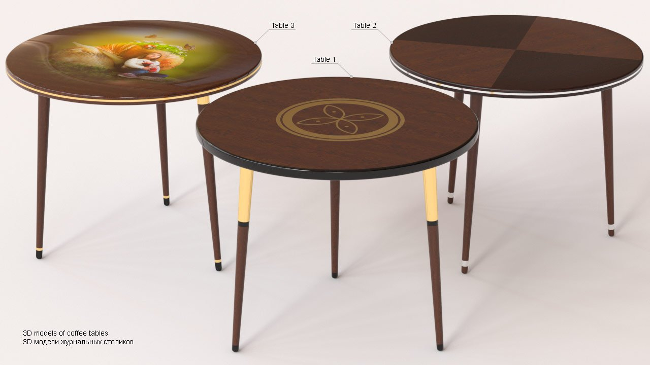 Coffee Tables 3d Model In Table 3dexport in sizing 1280 X 720