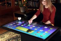 Multitouch Coffee Tables Now Shipping Ideum intended for sizing 1280 X 1014