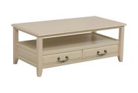 Pier 1 Imports Coffee Table Hipenmoedernl pertaining to dimensions 1500 X 1500