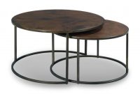Sanford Bunching Coffee Tables Hom Furniture with regard to measurements 1500 X 964