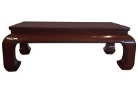 Stunning Dark Red Lacquer Chinese Coffee Table At 1stdibs intended for dimensions 1500 X 1500